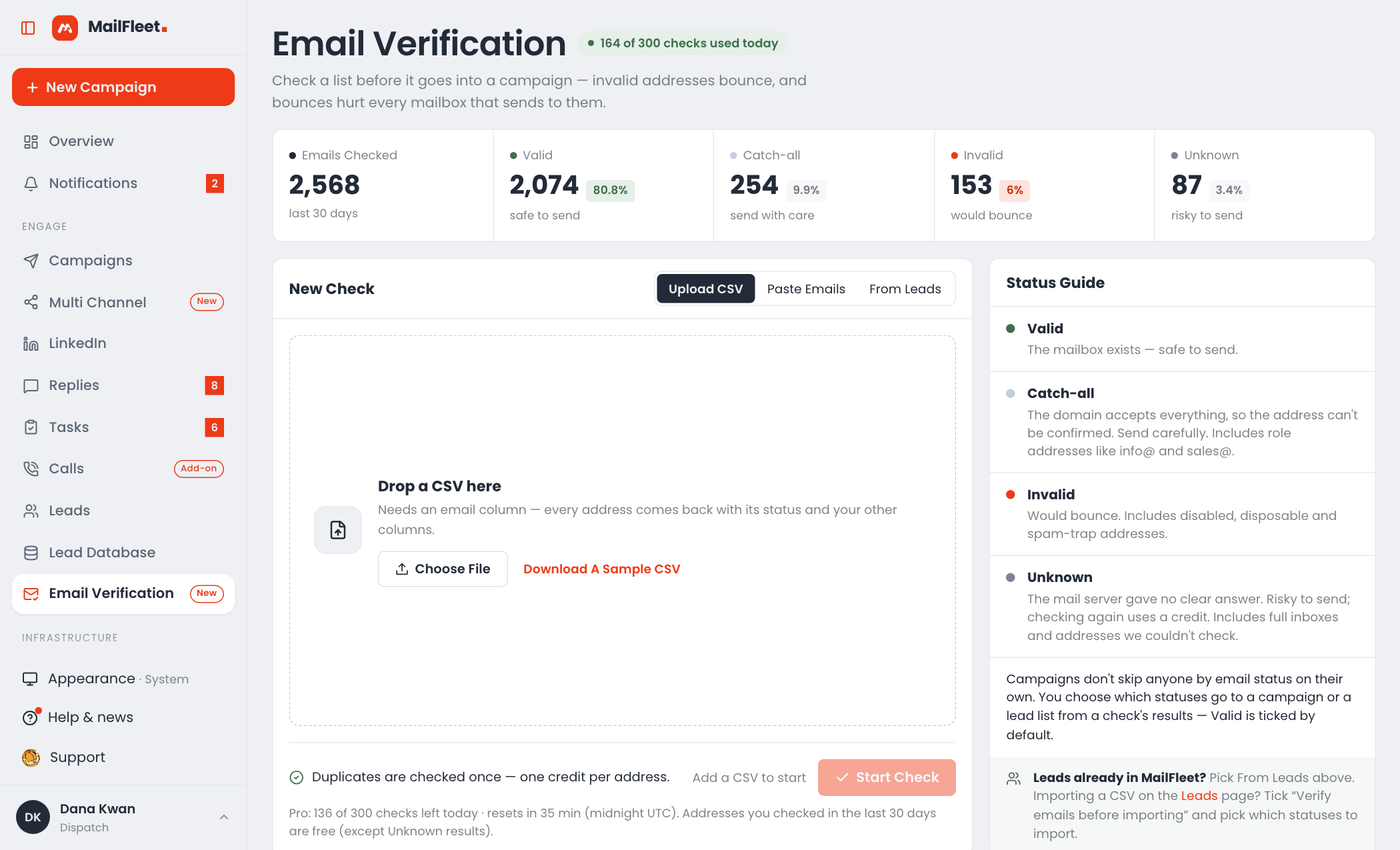 Email Verification — results by status